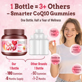 Myrtaverde CoQ10 Gummies heart-shaped strawberry flavour