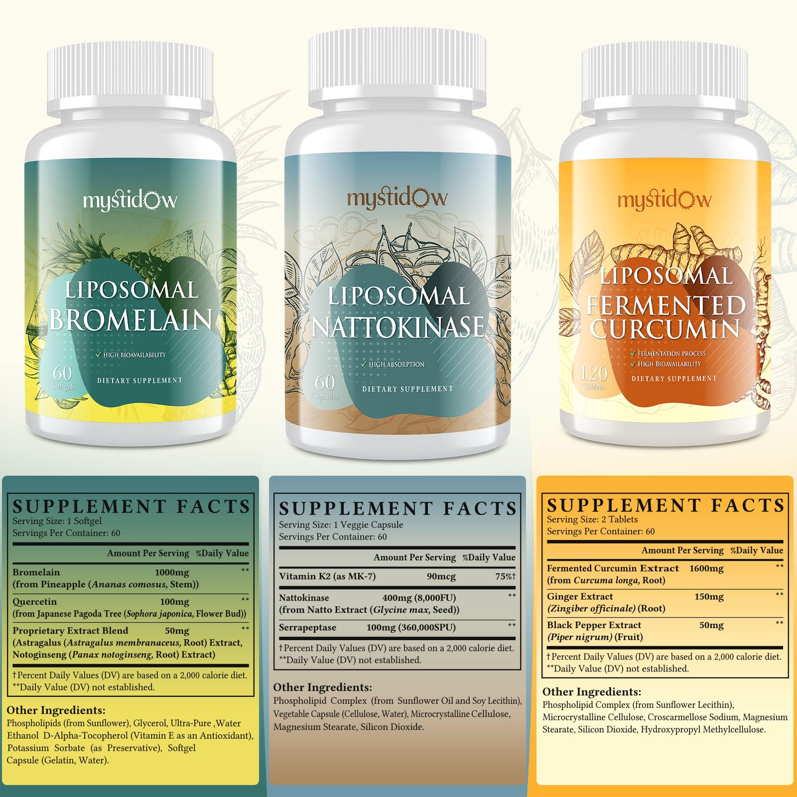 Mystidow Curcumin, Bromelain & Nattokinase packaging side view