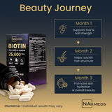 NAhmeds Collagen Supplement side view showing nutritional information