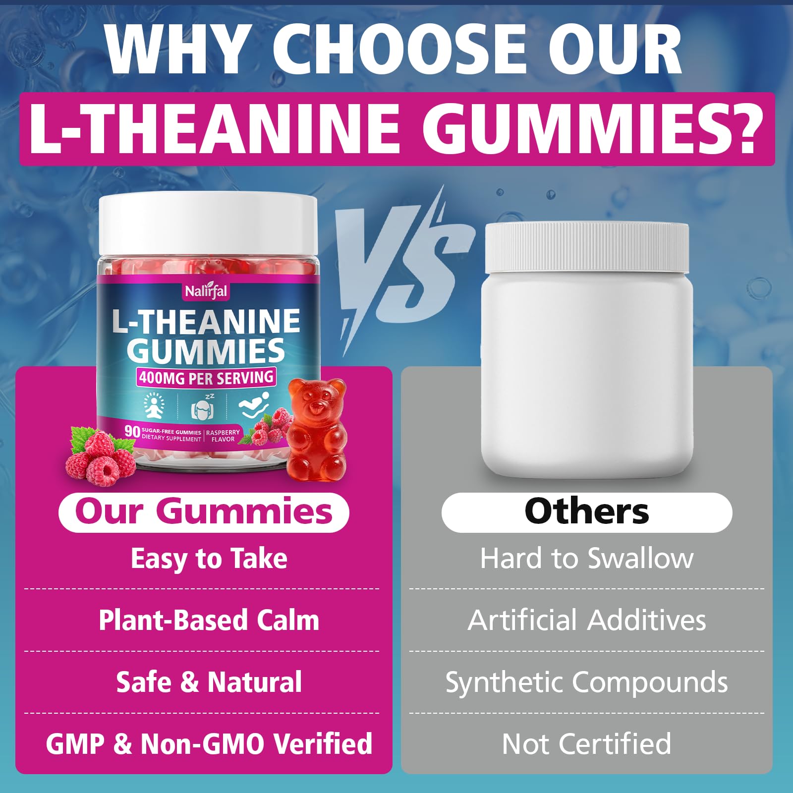 Nalirfal L-Theanine Gummies bottle side view