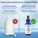 Nano Melatonin 1 Fl Oz bottle side view