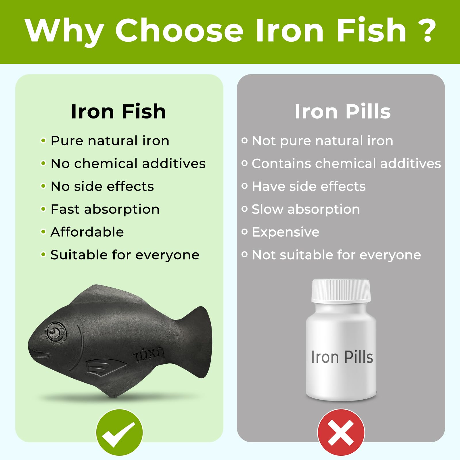 Nano Shield Iron Fish with vegetables