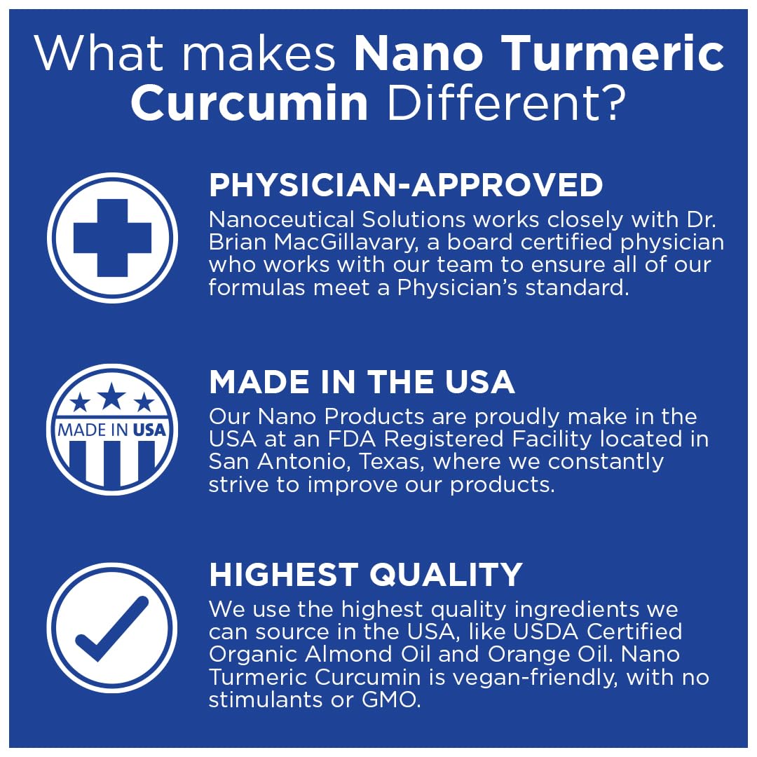 Nanoceutical Solutions Nano Turmeric Curcumin Liquid 400mg ingredients list