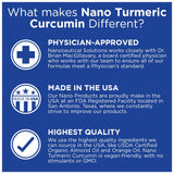 Nanoceutical Solutions Nano Turmeric Curcumin Liquid 400mg ingredients list