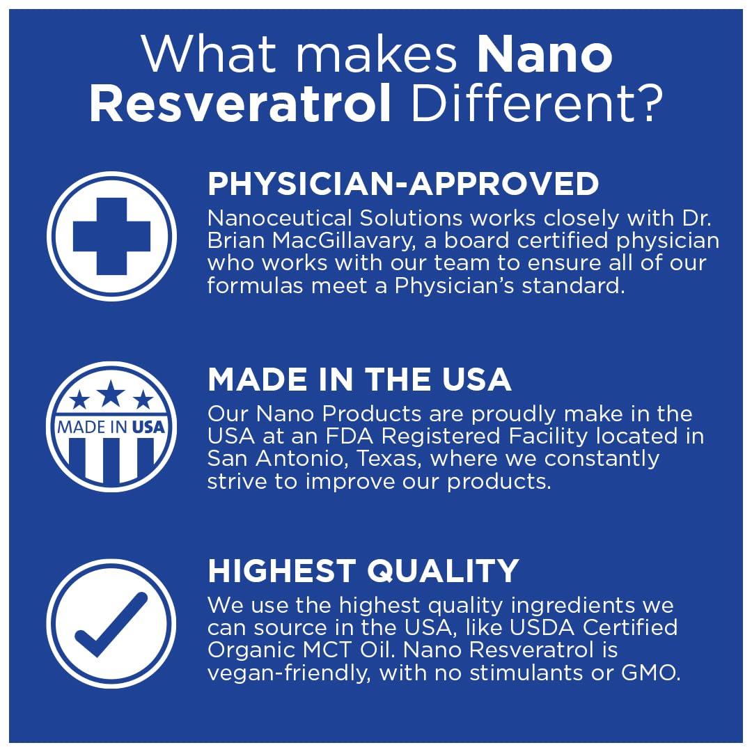 Nanoceutical Solutions Resveratrol Liquid Supplement 100mg packaging