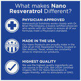 Nanoceutical Solutions Resveratrol Liquid Supplement 100mg packaging