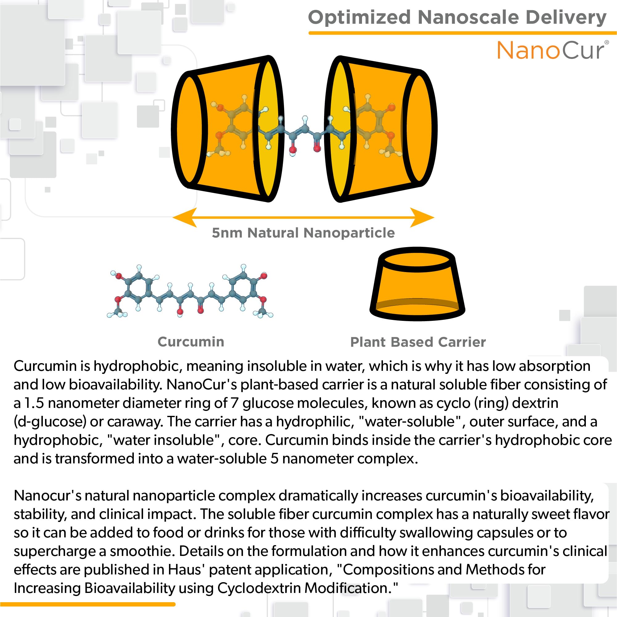Nanocur Curcumin Supplement ingredients list