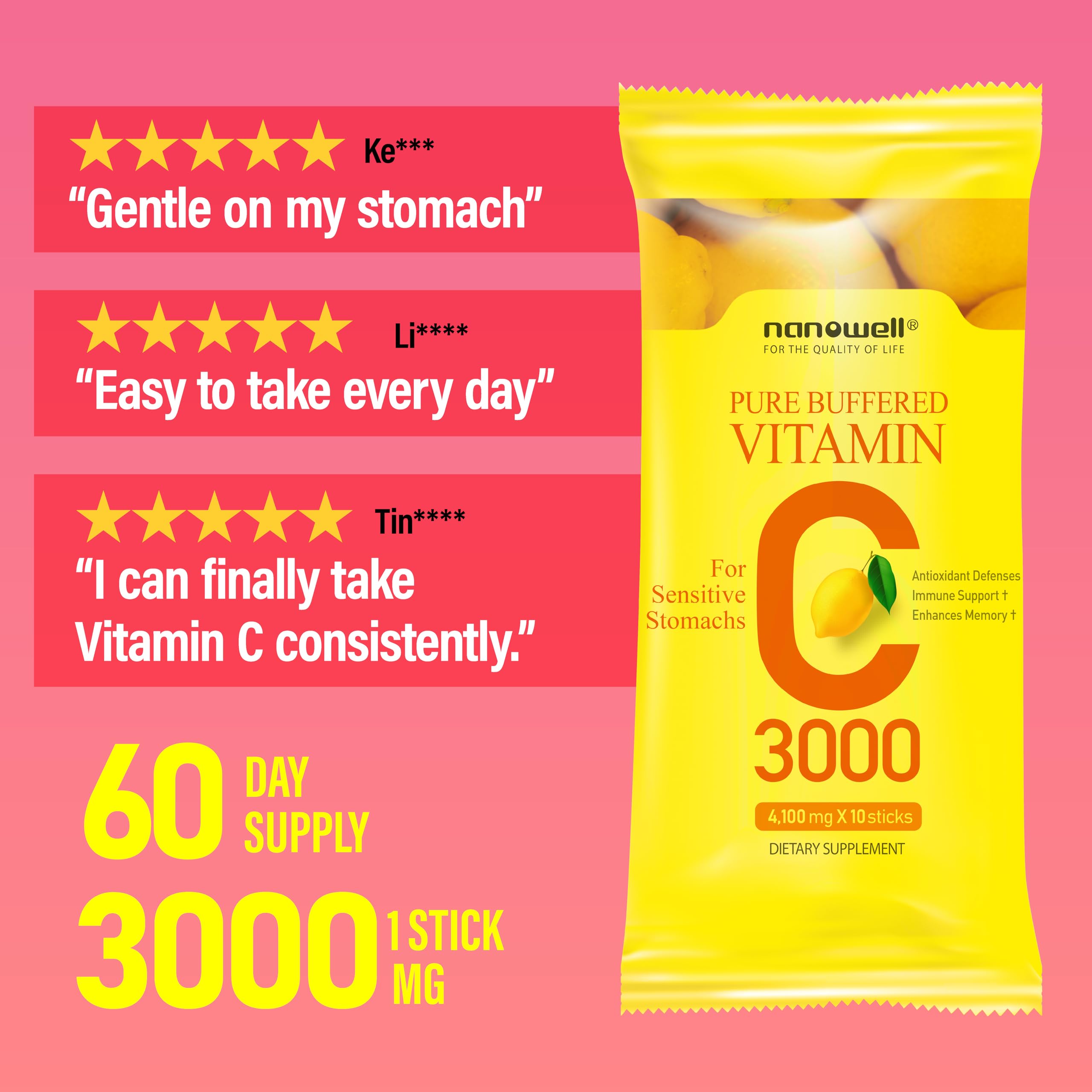 NANOWELL Buffered Vitamin C Supplement side view, showing capsule details