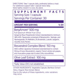 NAOMI Resveratrol Capsules side view showing capsule