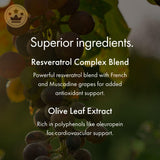 NAOMI Resveratrol Capsules with a glass of water