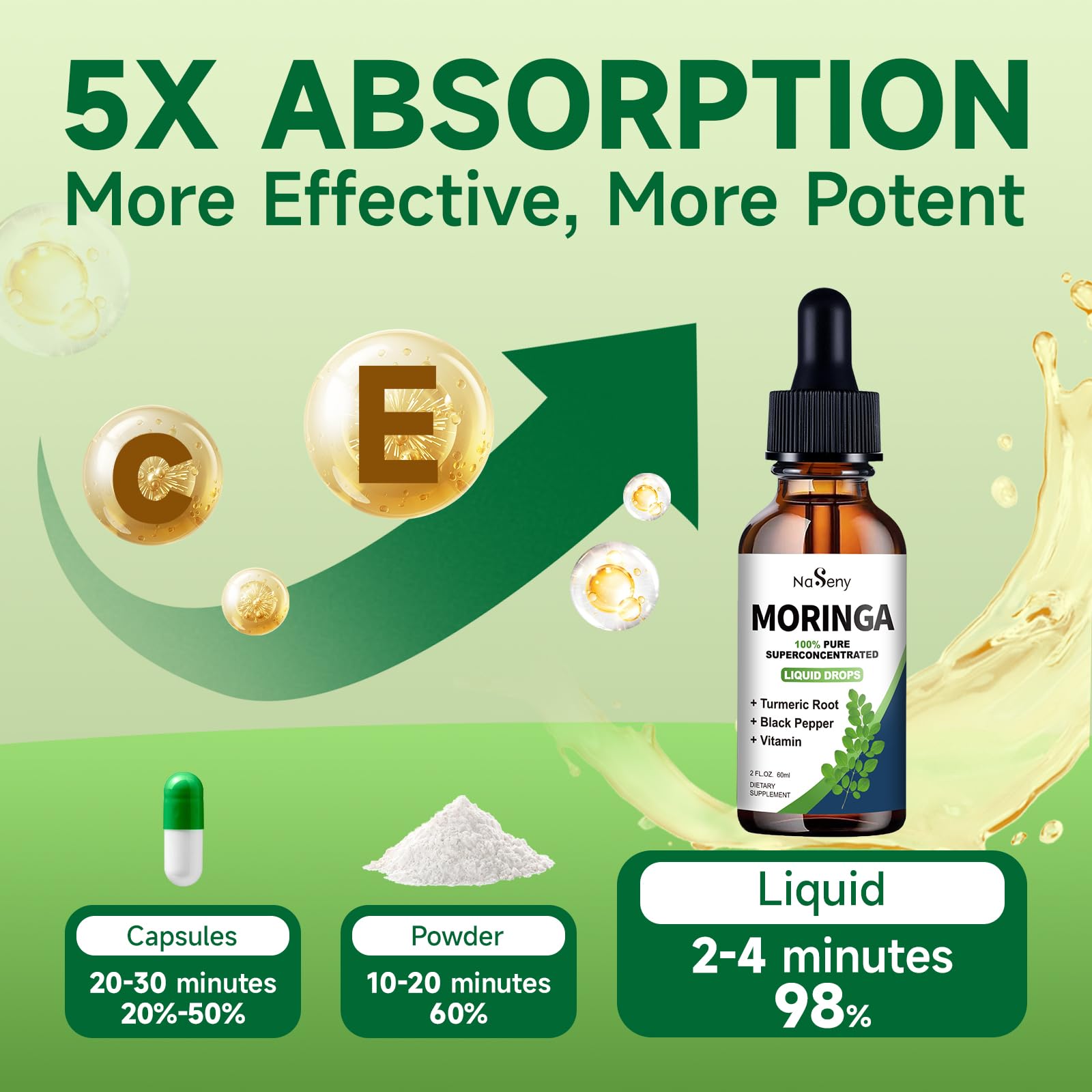 NaSeny Moringa Oleifera Drops in a lifestyle setting