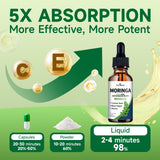NaSeny Moringa Oleifera Drops in a lifestyle setting