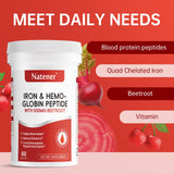 Natener Iron Supplement 36mg packaging with ingredients