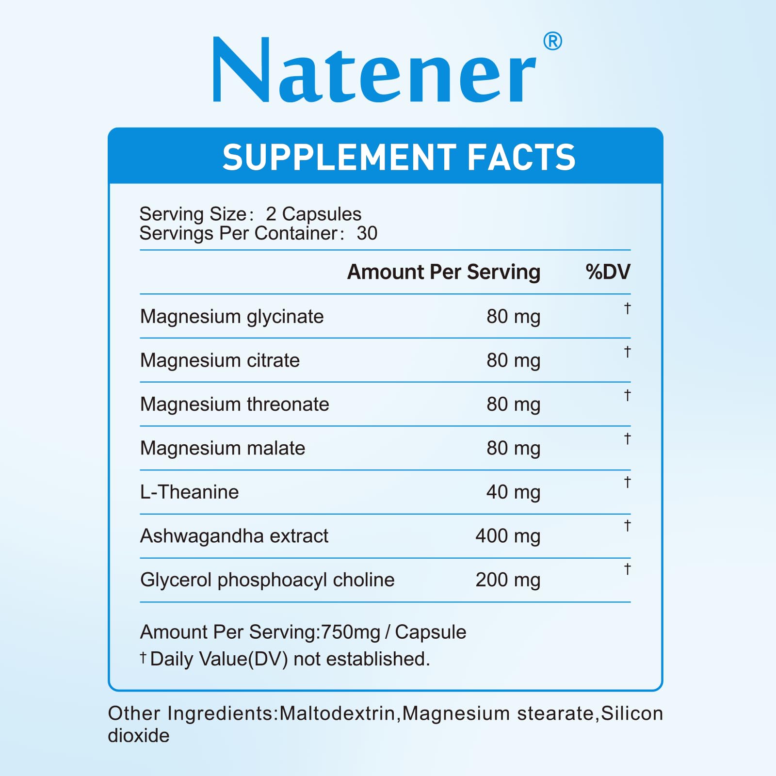 Natener Magnesium Complex Capsules showing back of packaging