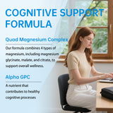 Natener Magnesium Complex Capsules with Ashwagandha and L-Theanine ingredients