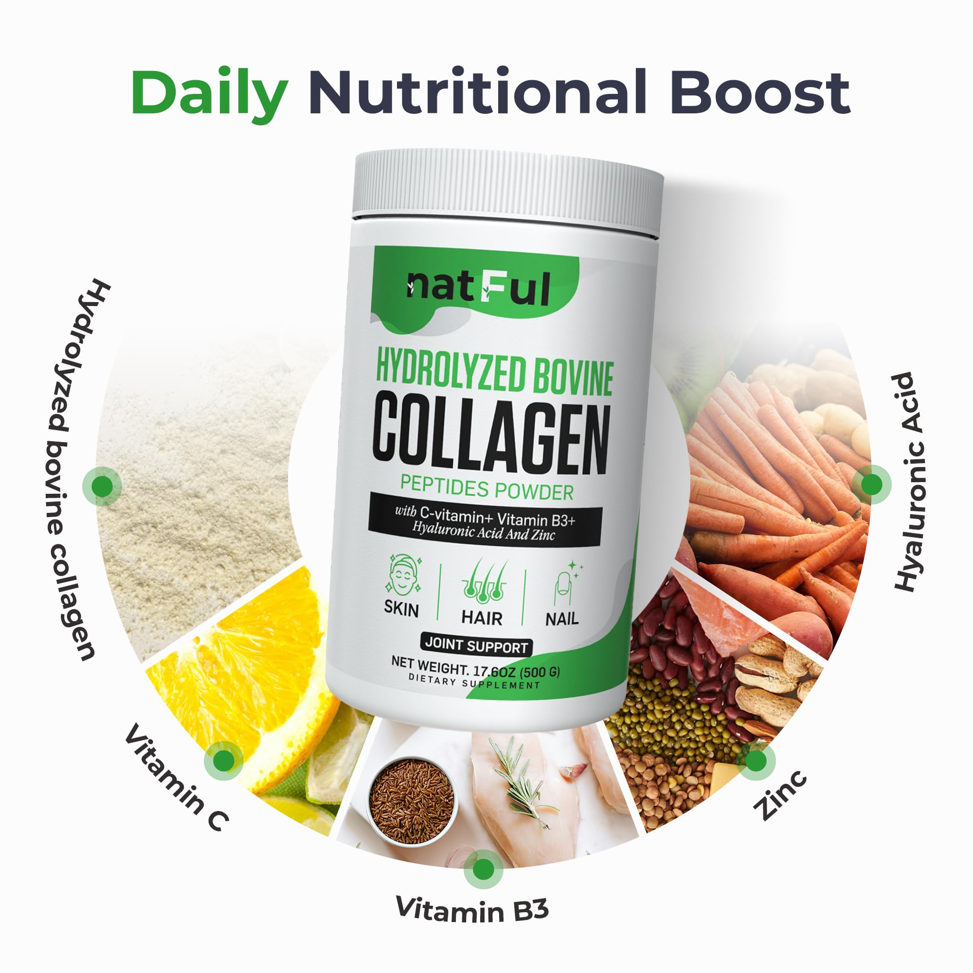 NATFUL Collagen Powder ingredient list