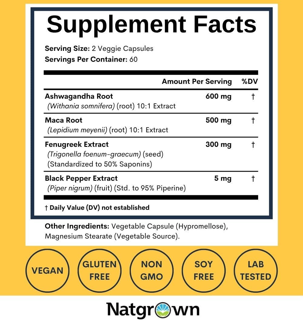 Natgrown Ashwagandha + Maca Root + Fenugreek Extract Capsules side view