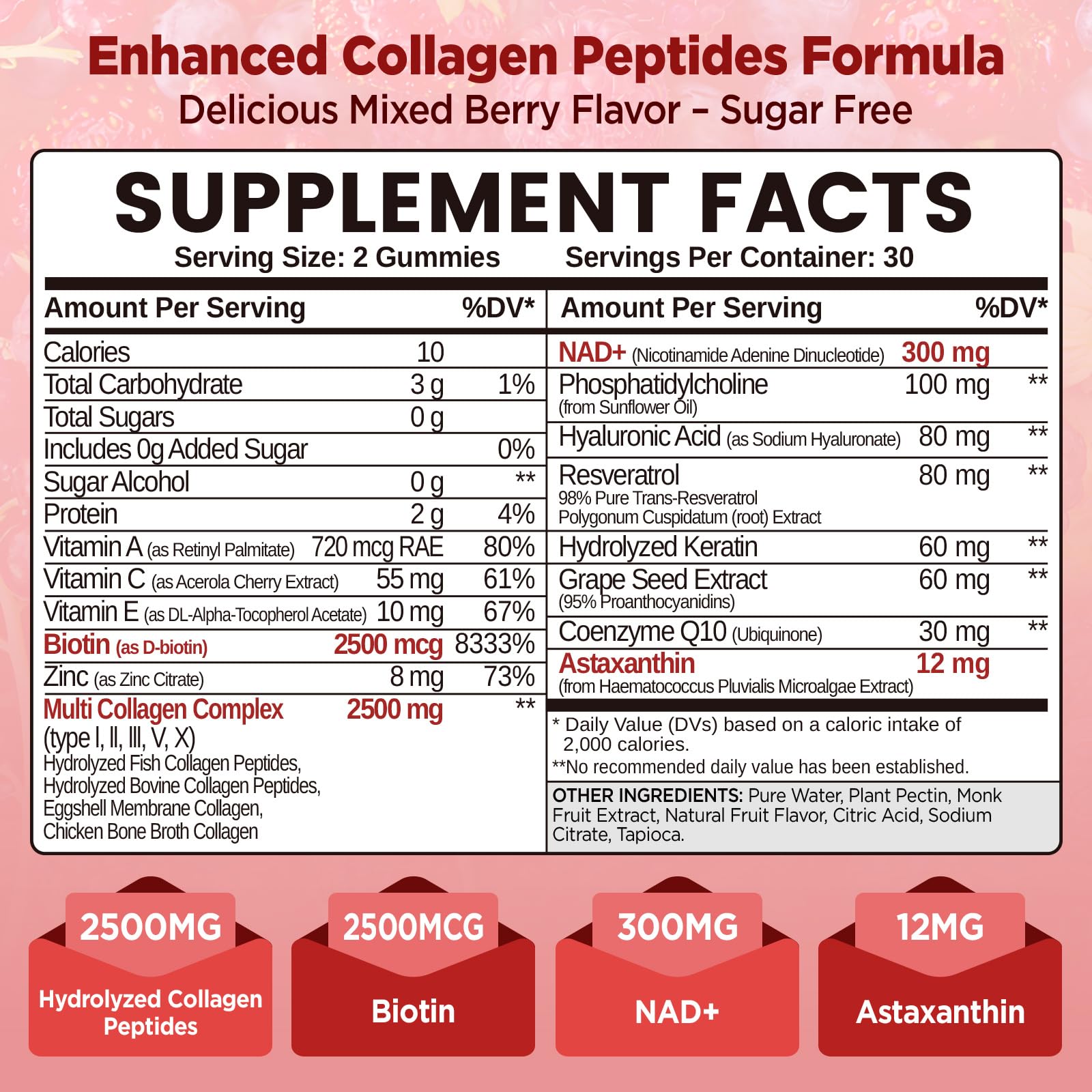 NATISLAND Collagen Peptide Gummies side view showing nutritional information