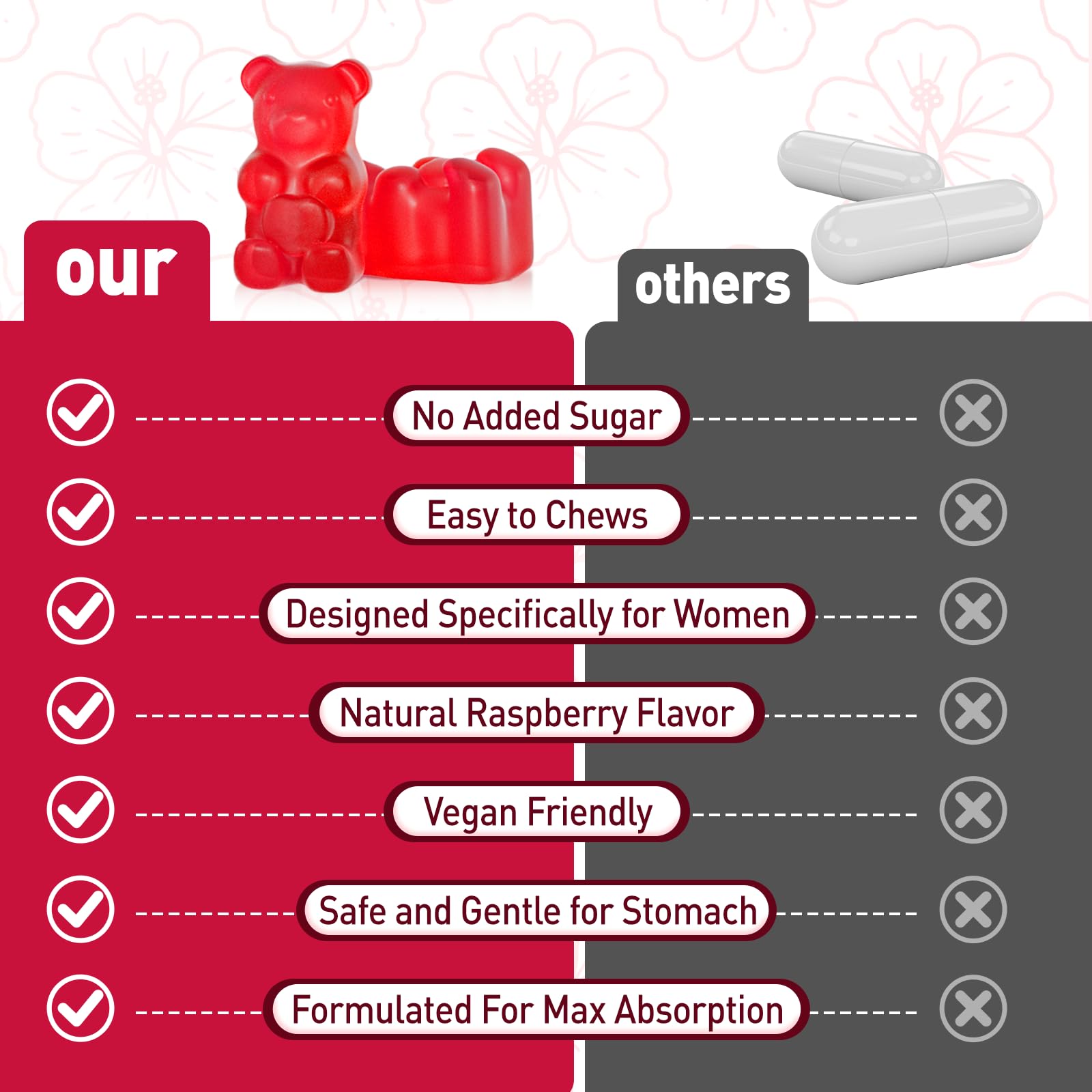 NATISLAND D Mannose Gummies 1500mg packaging details