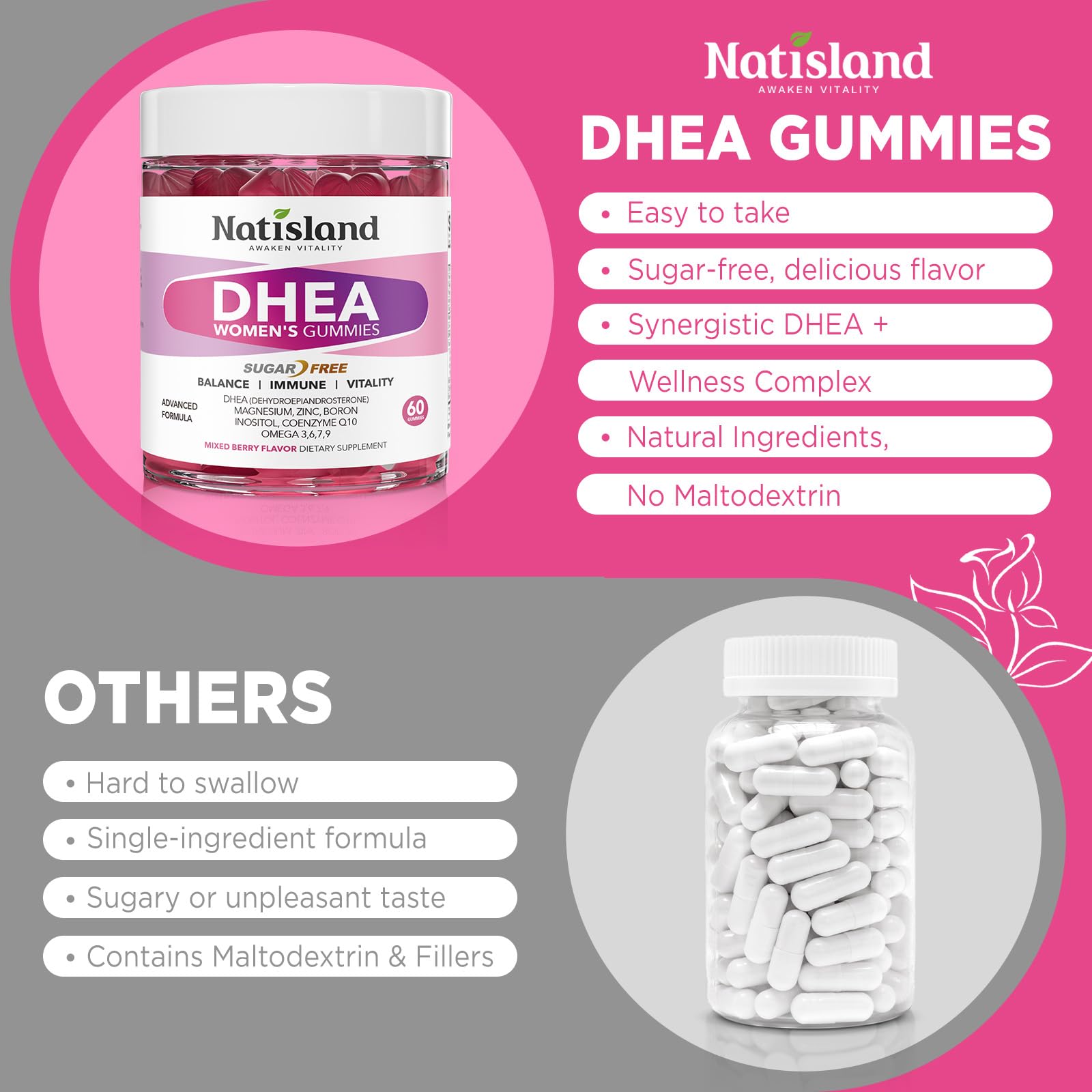 NATISLAND DHEA 25mg gummies on a wooden table