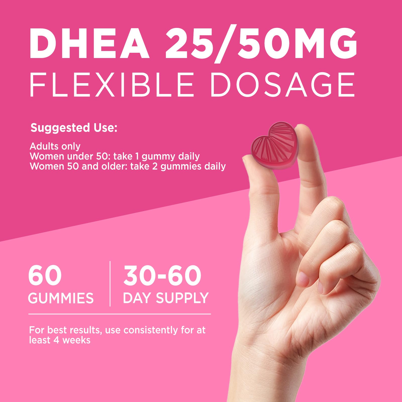 NATISLAND DHEA supplement ingredients list on packaging