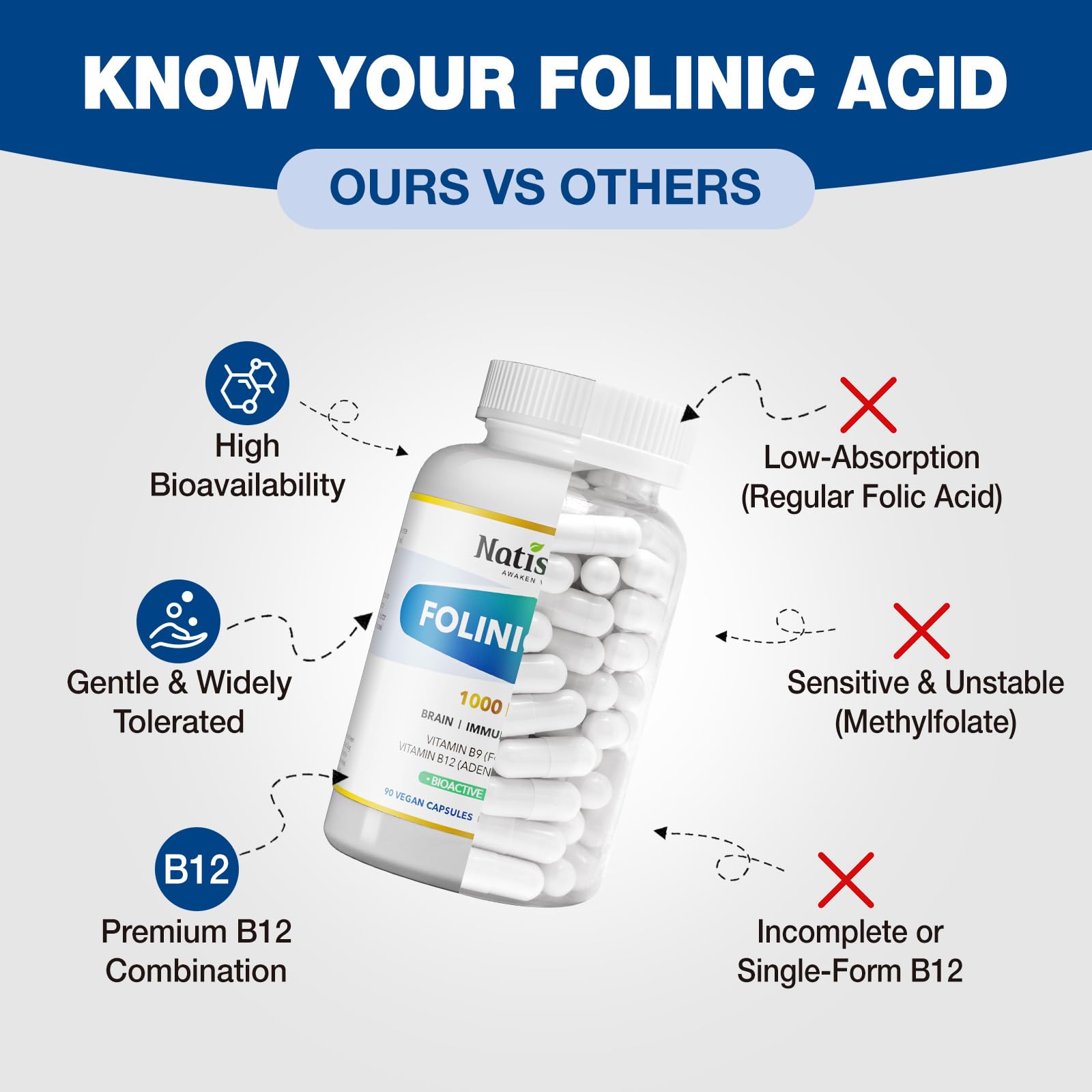 NATISLAND Folinic Acid Capsules with a measuring spoon for dosage