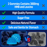 NATISLAND HMB Gummies with Vitamin B6 and B12