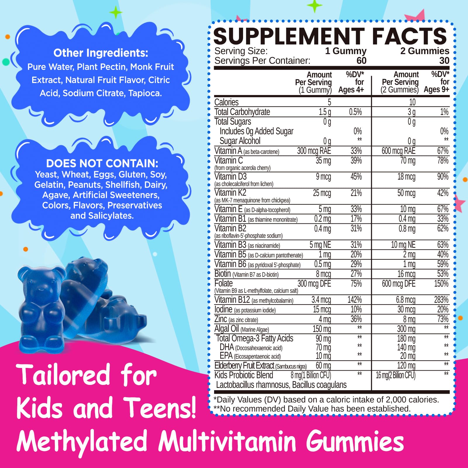 NATISLAND Kids Multivitamin Gummies close-up