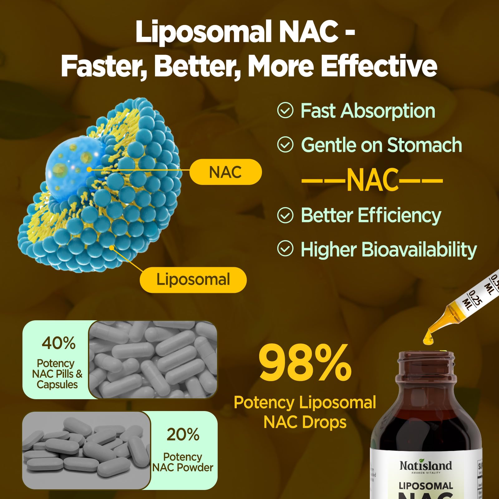 NATISLAND Liposomal NAC Plus Liquid Drops on kitchen counter