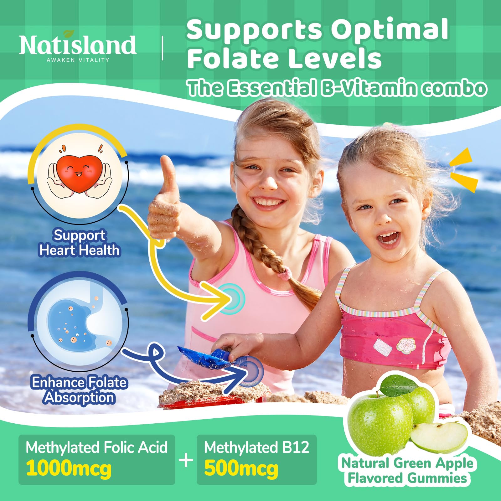 NATISLAND Methylfolate Gummies displayed with ingredients
