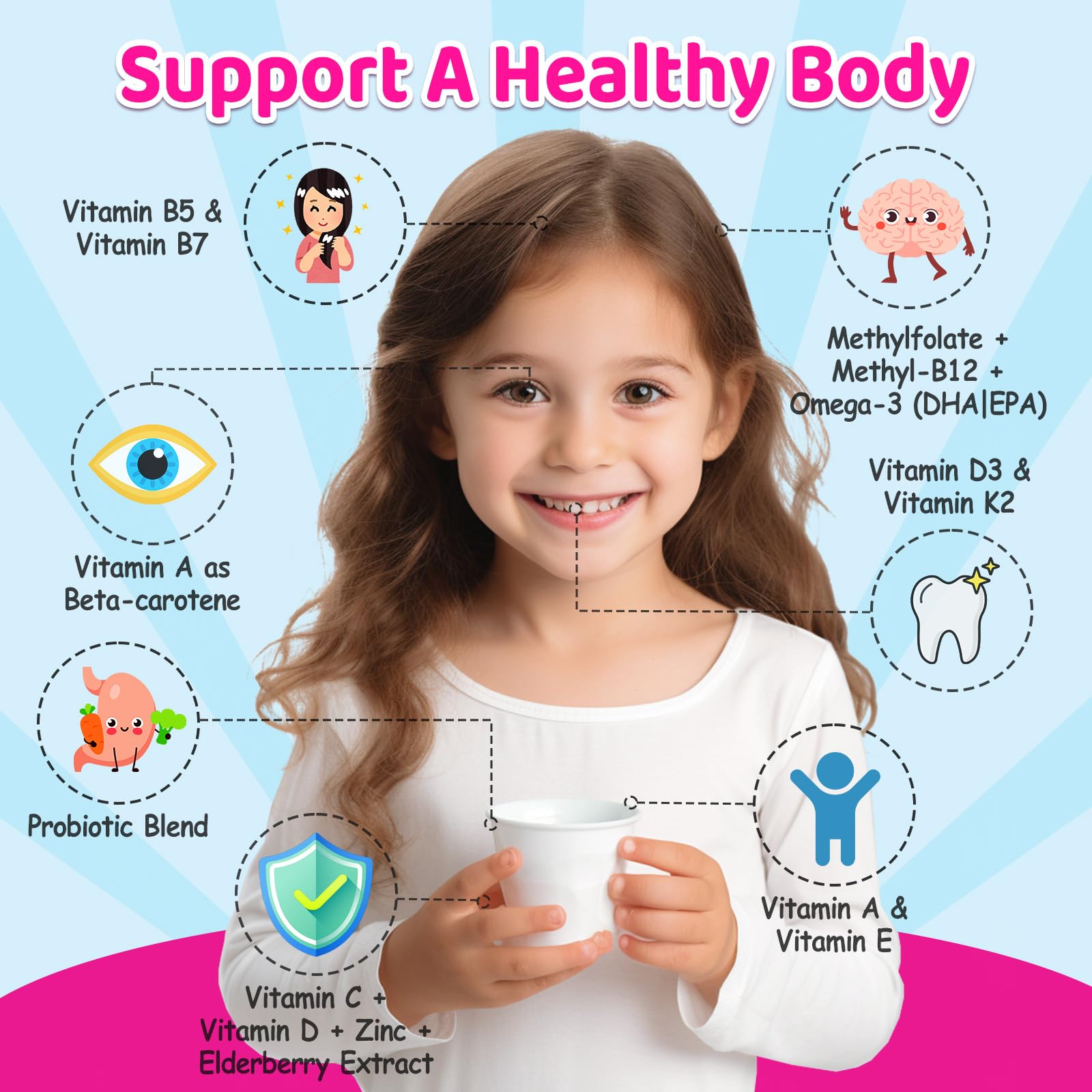 NATISLAND Multivitamin Gummies for Kids back view with ingredients