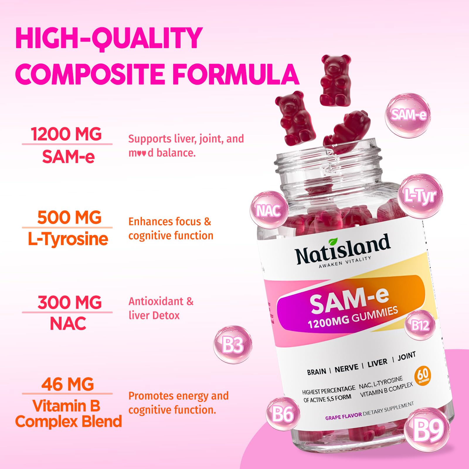 NATISLAND SAM-e Gummies 1200mg ingredients list