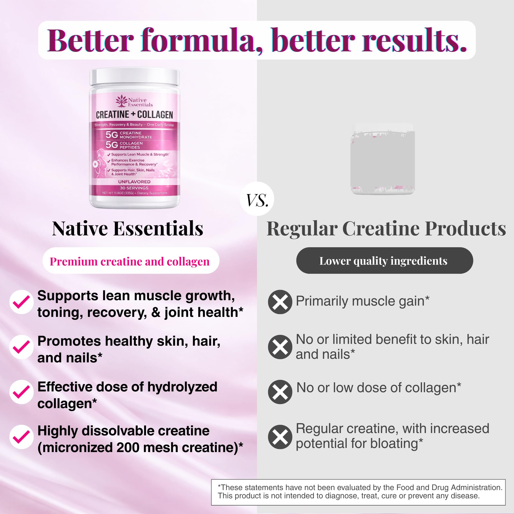 Native Essentials Creatine + Collagen packaging with nutritional information