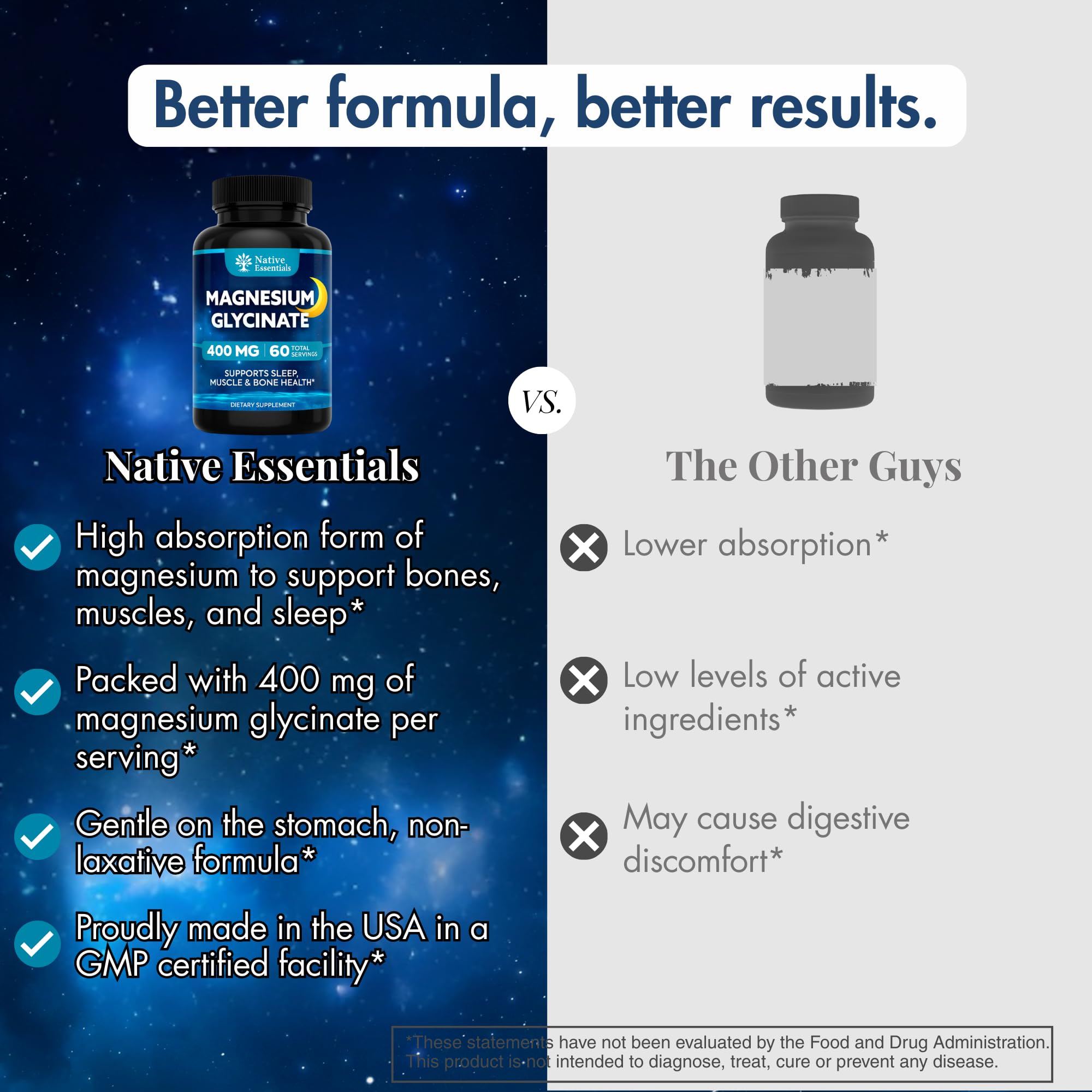 Native Essentials Magnesium Glycinate 400mg supplement ingredients list