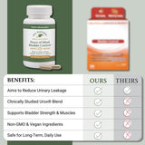 Native Remedies Bladder Support Capsules on a kitchen counter