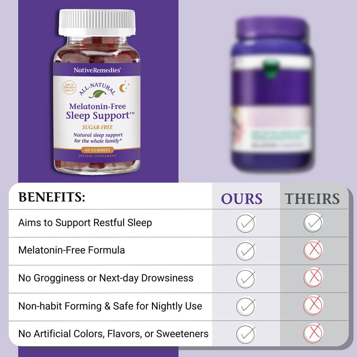 Native Remedies Gummies ingredients list on packaging