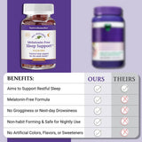 Native Remedies Gummies ingredients list on packaging