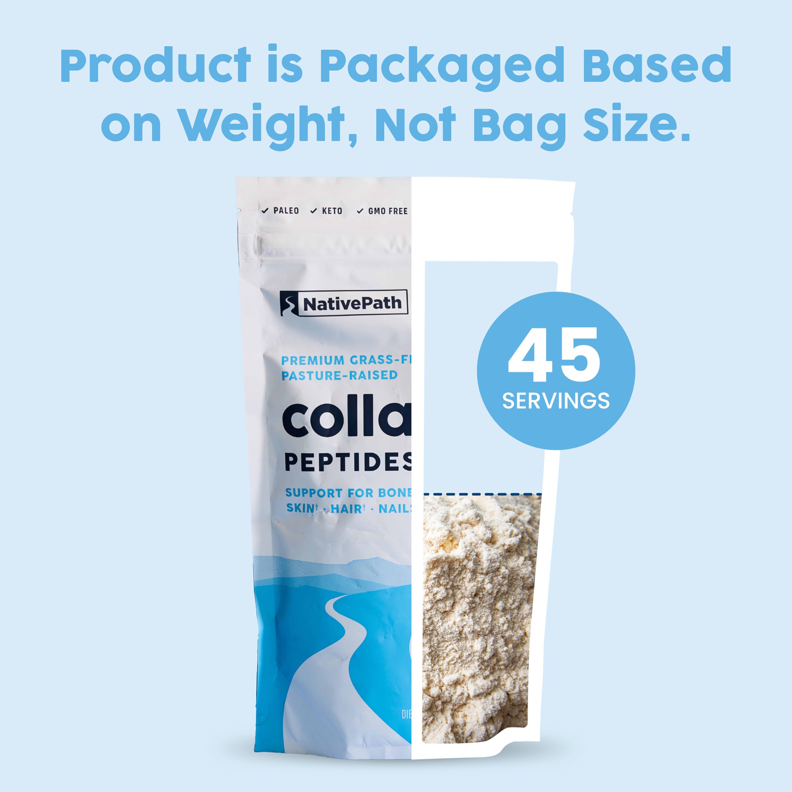 NativePath Collagen Peptides side view packaging