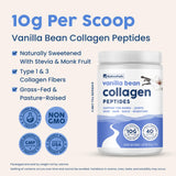NativePath Collagen Powder mixed in smoothie
