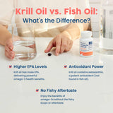 NativePath Krill Oil Supplement with a meal setting