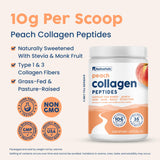 NativePath Peach Collagen Peptides mixed in water