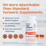 NativePath Turmeric Extract Softgels 500mg bottle with label
