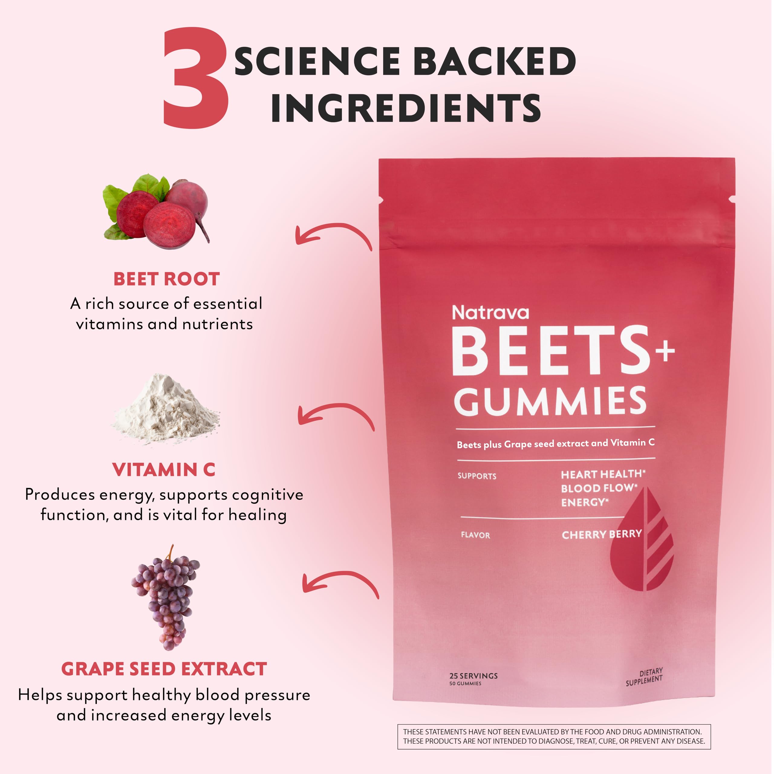 Natrava BEETS+ Gummies displayed in a hand for size reference