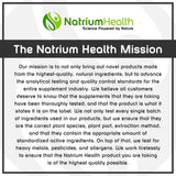 Natrium Health Alcohol Defense Capsules back view with nutritional information