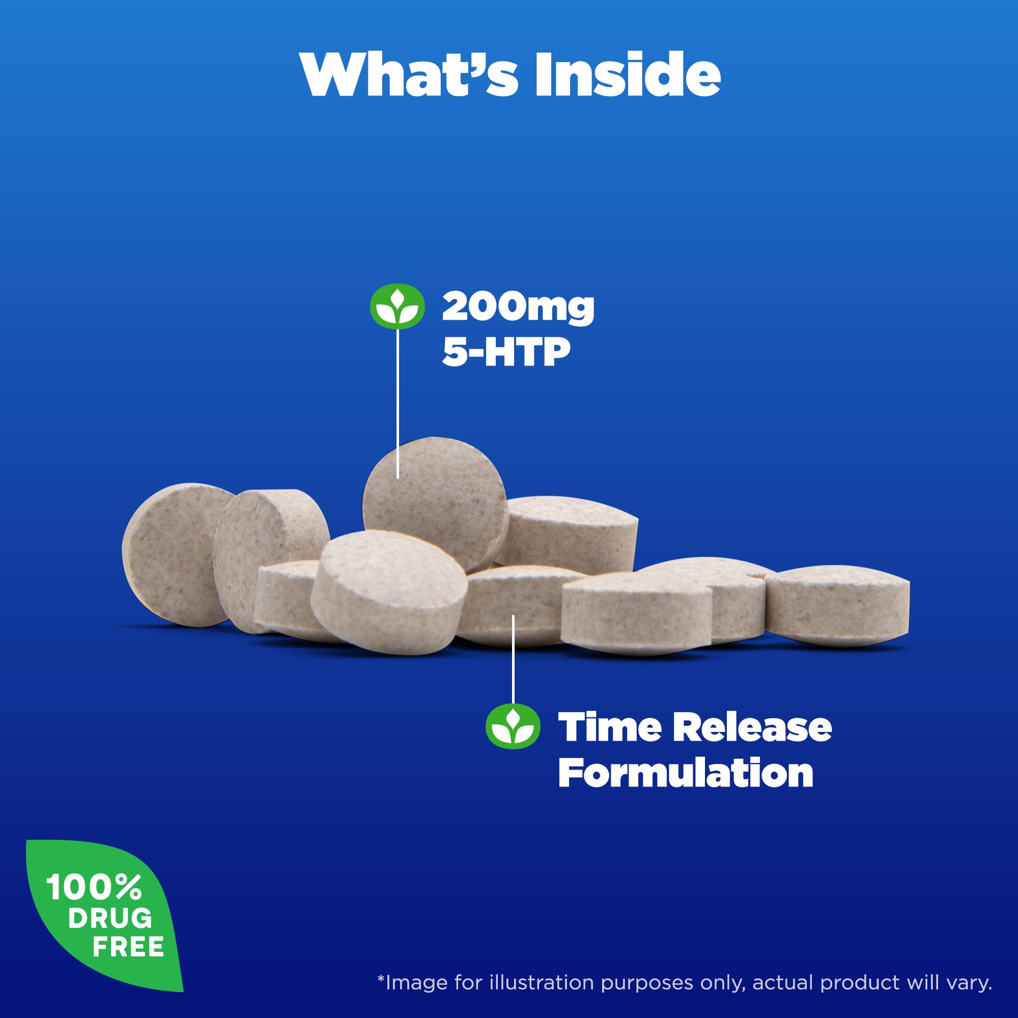 Natrol 5-HTP 200mg time release tablets back view