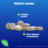 Natrol 5-HTP 200mg time release tablets back view