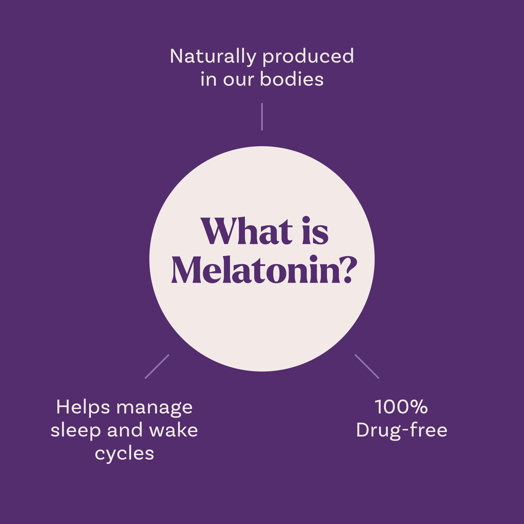 Natrol Kids Melatonin Gummies with a child's bedtime setup