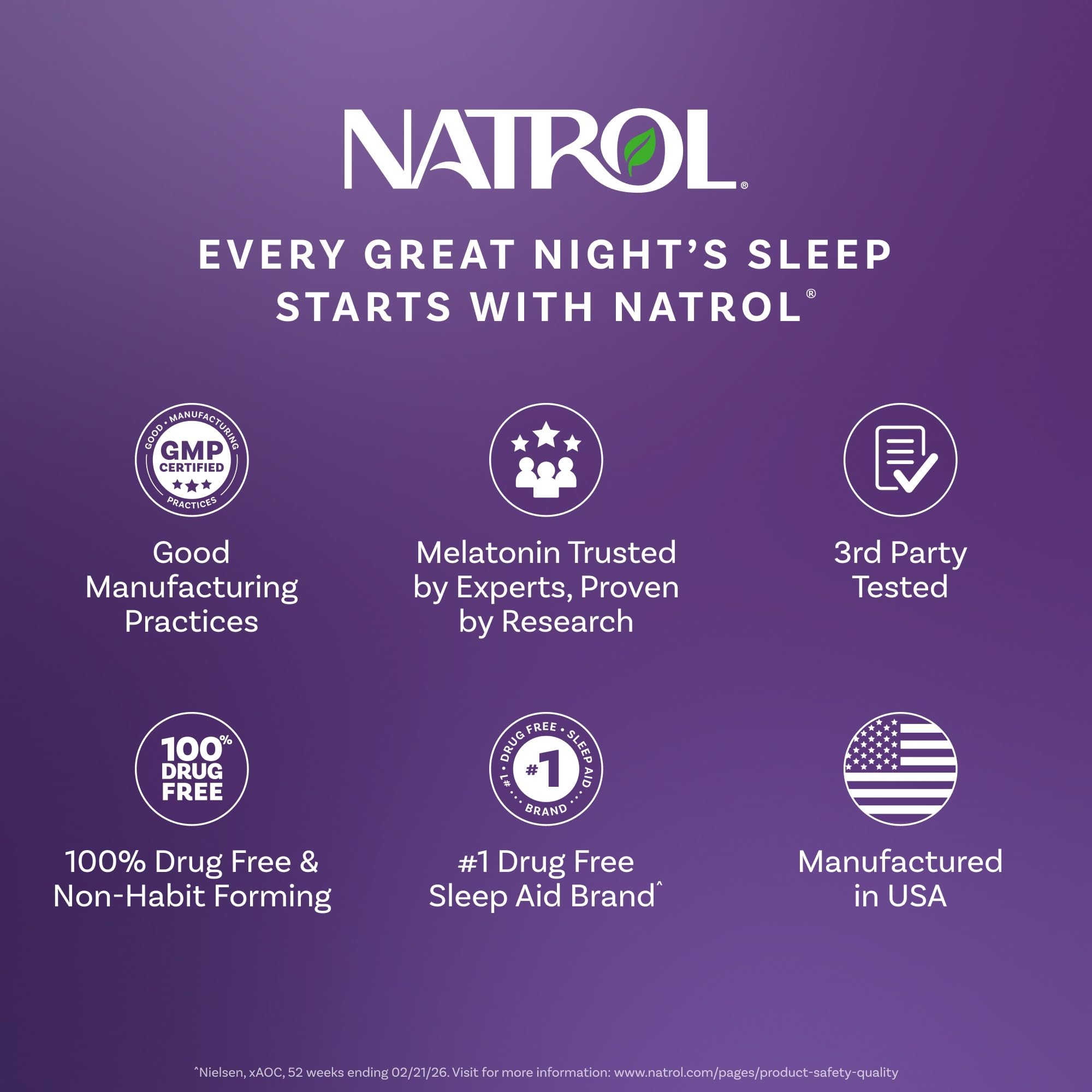 Natrol Melatonin 1 mg Tablets packaging side view