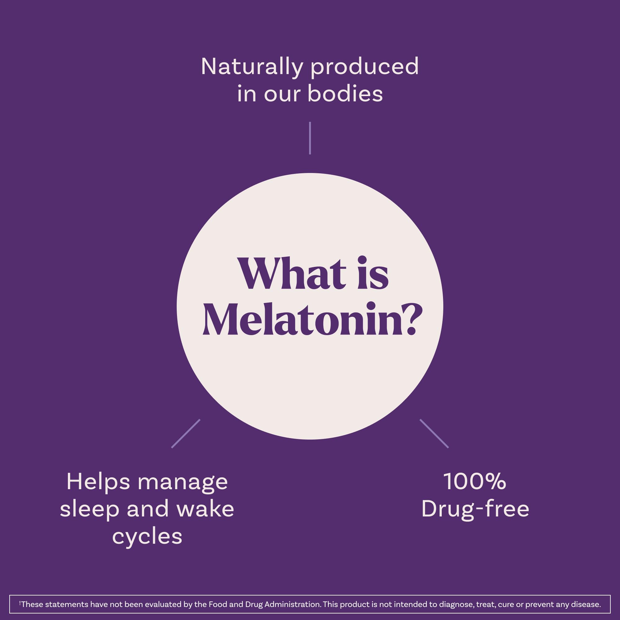Natrol Melatonin 3 mg Tablets displayed on a wooden table