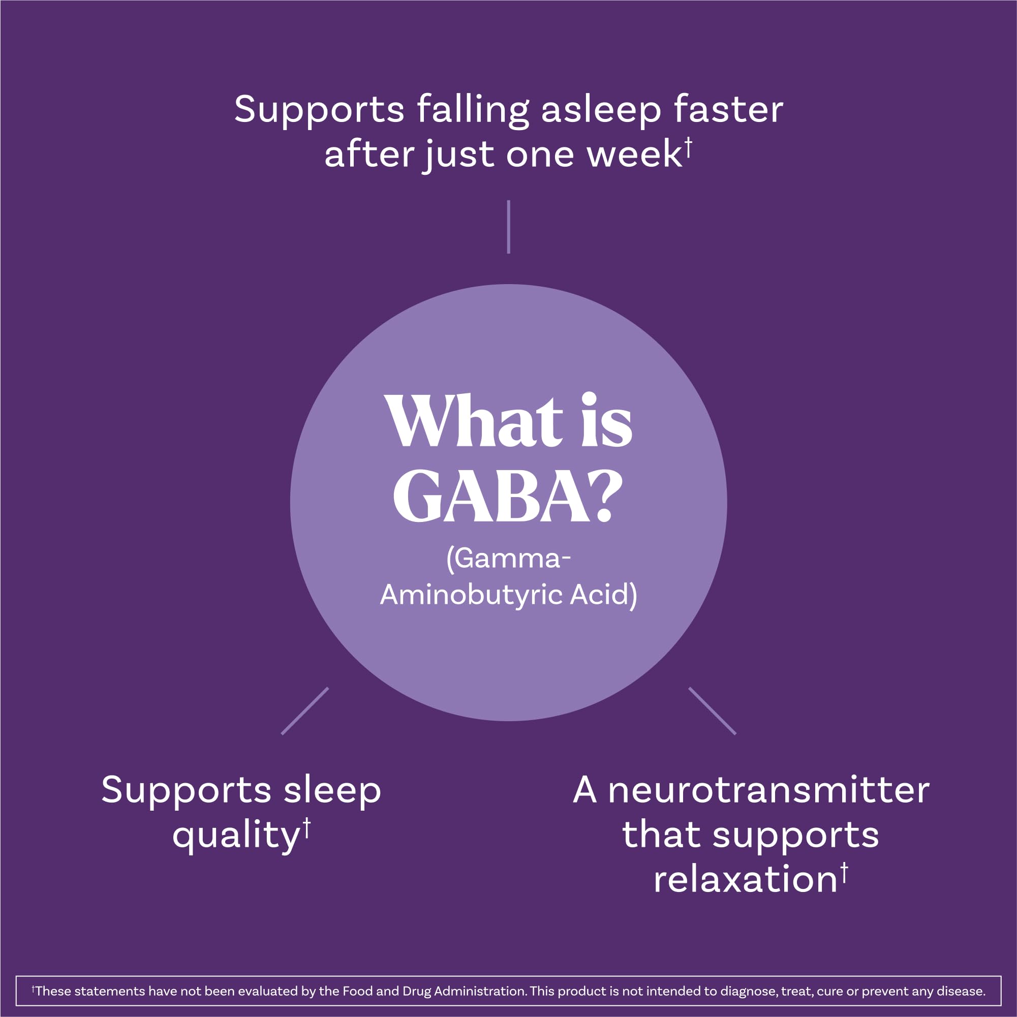 Natrol Sleep + Restore Gummies 5mg Melatonin packaging